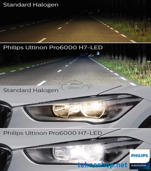 LED BULBS PHILIPS ULTINON PRO6000 LED H7 11972U6000X2 12V PX26d X2