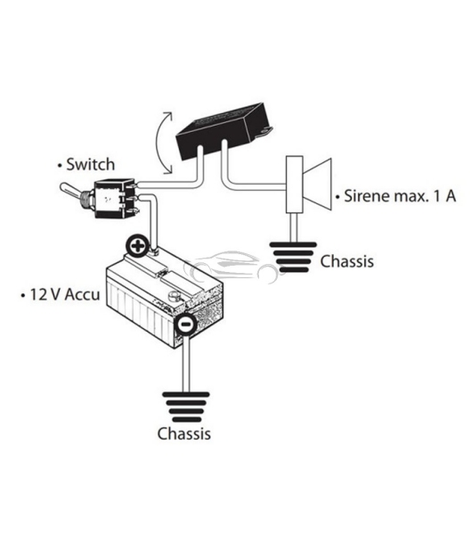 ALARM NAGIBA ZA MOTORNA KOLESA KEMO M073N