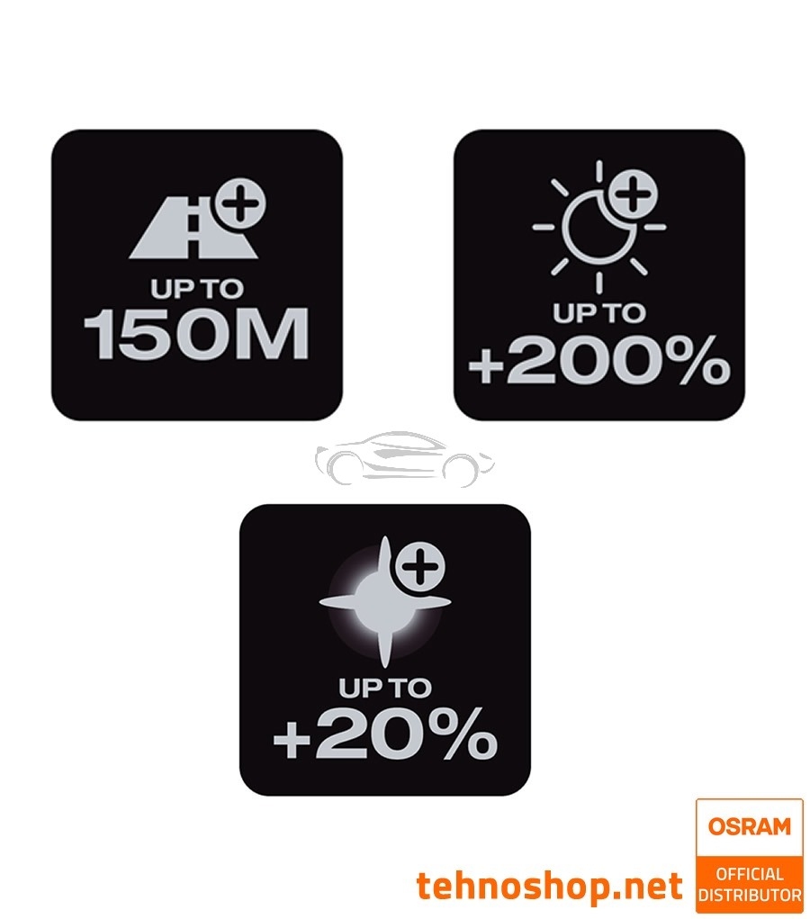 OSRAM NIGHT BREAKER 200, H4, 200% more brightness, India