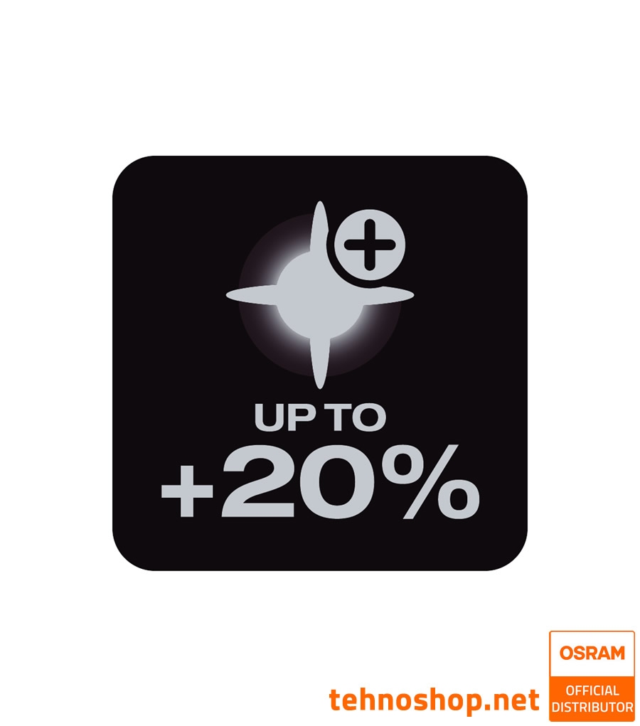 Osram Night Breaker 200 12V - up to 200% more light - up to 20