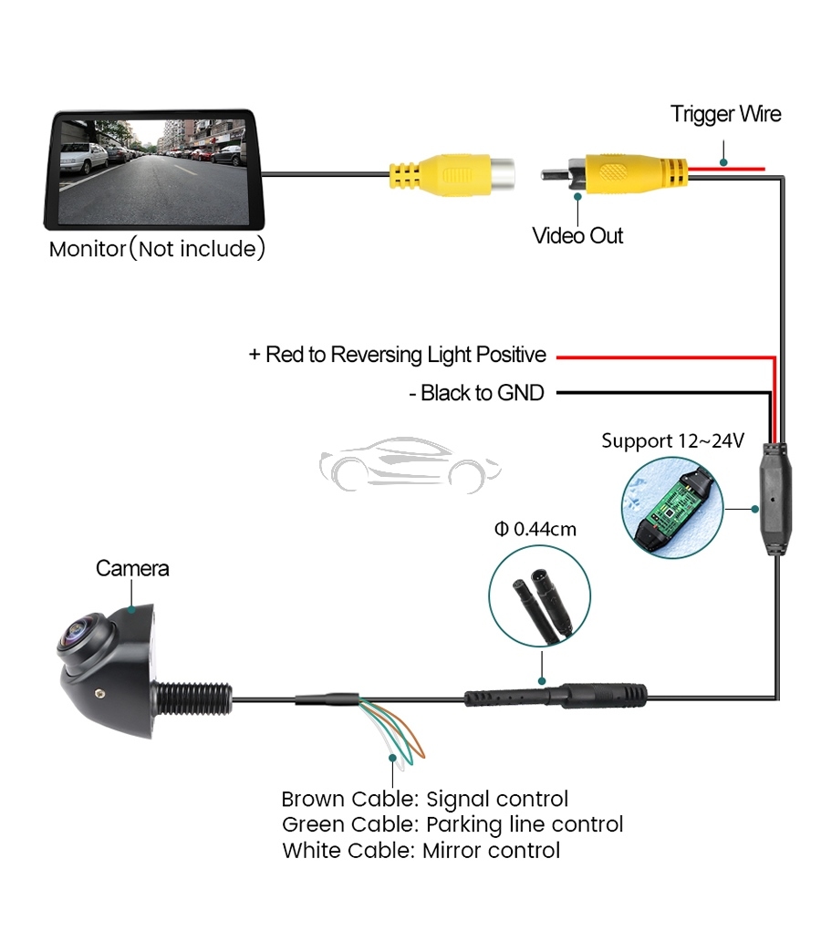 WIDE ANGLE CAMERA FULLHD 1080p AHD FOR PARKING NIGHT VISION WITH SCREW CNGUNI-WIDE-AHD 12/24V