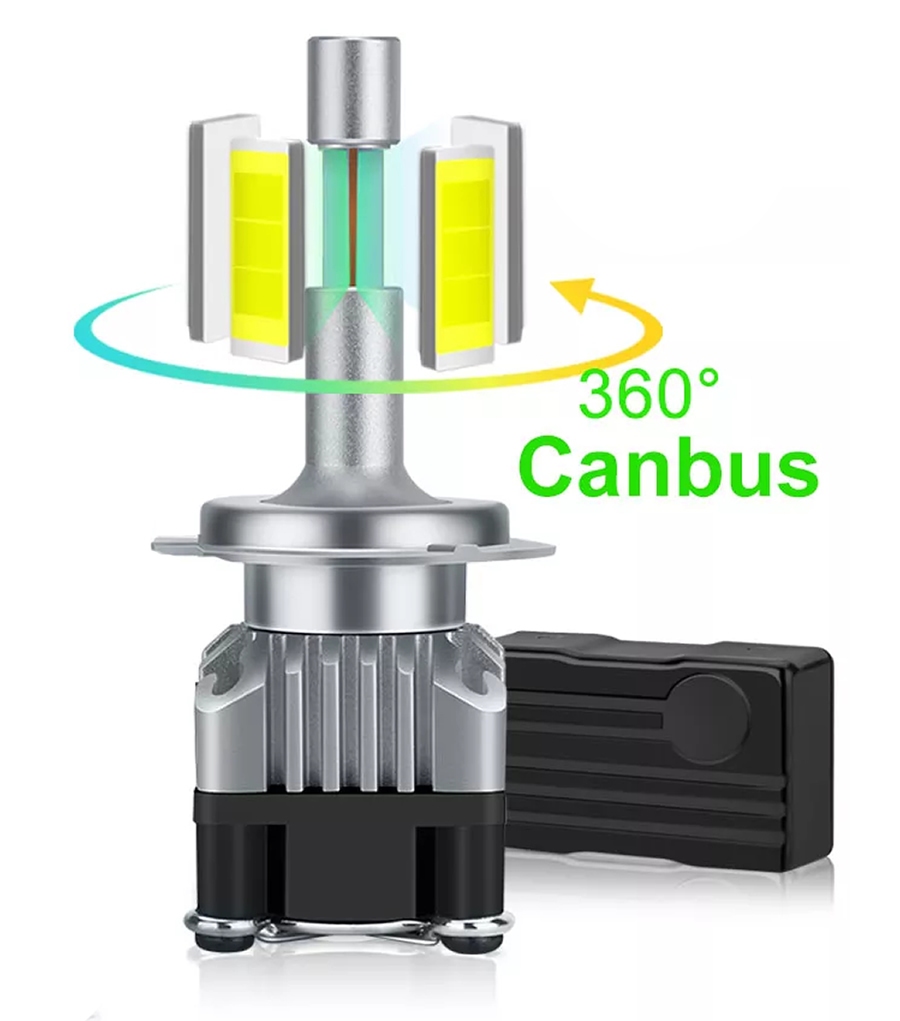 1 Quartz LED H1 Bulb 360° CANBUS | Powerful White Light 6500K 55W
