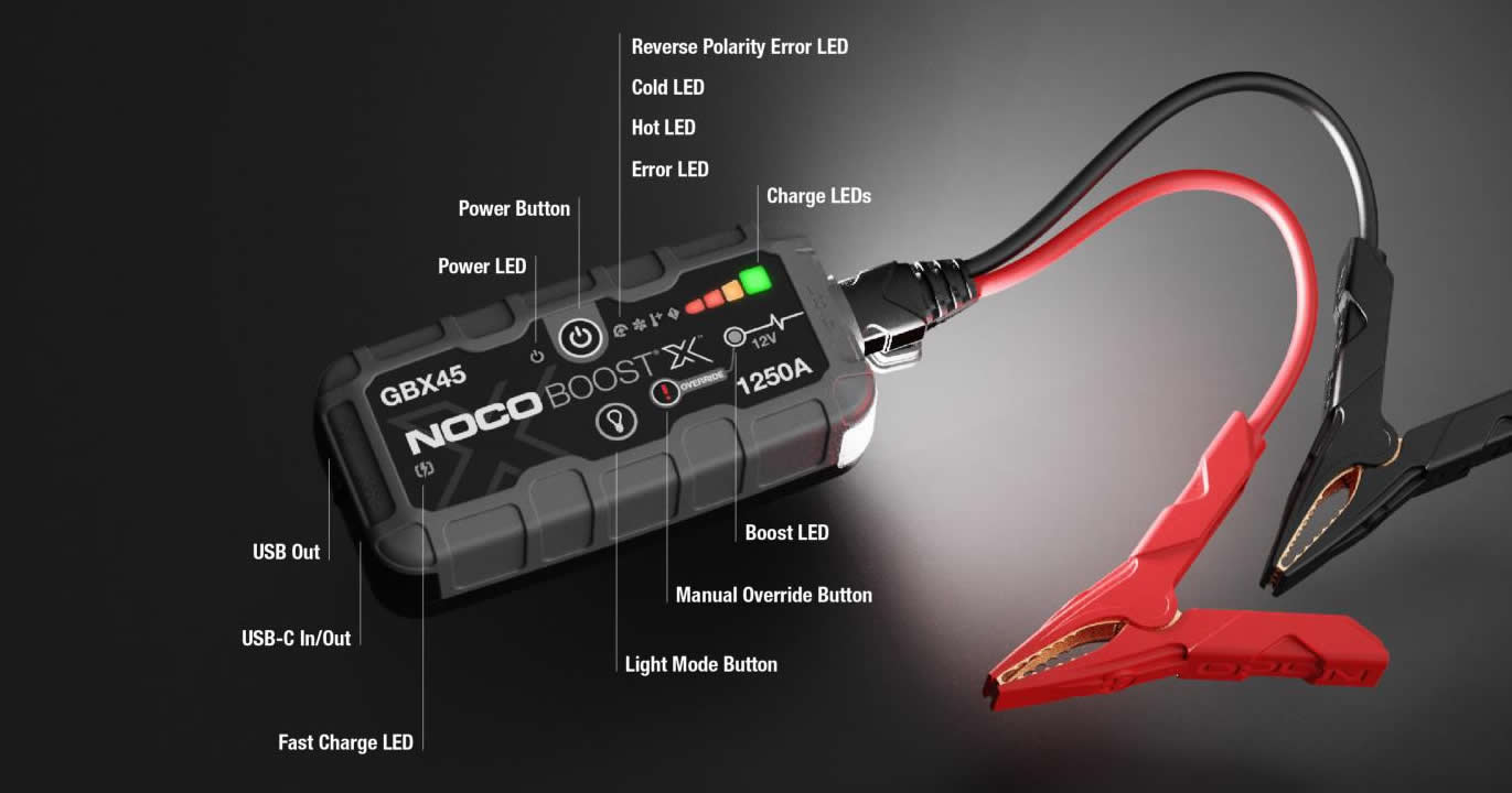 Noco NOCO Boost X GBX45 1250A 12V UltraSafe Star…